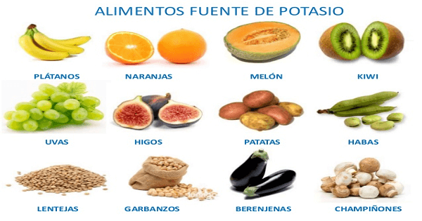 الأغذية التي تحتوي على البوتاسيوم بنسبة عالية ماميتو